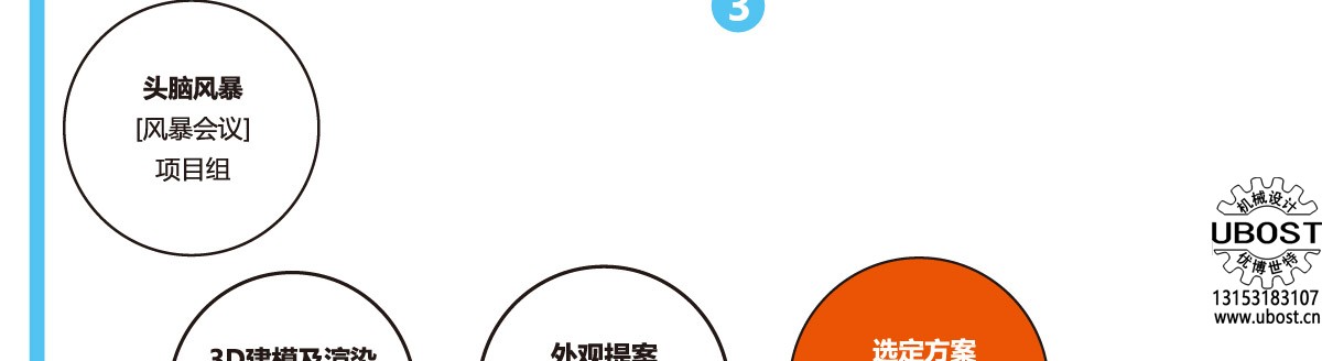 優(yōu)博世特，ubost,鉆孔機(jī)，銷(xiāo)軸，螺栓，自動(dòng)，攻絲機(jī)，機(jī)械手，非標(biāo)自動(dòng)化，設(shè)備，銷(xiāo)軸鉆孔機(jī)，螺栓鉆孔機(jī)，