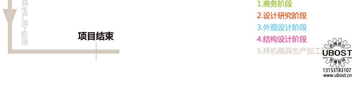 優(yōu)博世特，ubost,鉆孔機(jī)，銷(xiāo)軸，螺栓，自動(dòng)，攻絲機(jī)，機(jī)械手，非標(biāo)自動(dòng)化，設(shè)備，銷(xiāo)軸鉆孔機(jī)，螺栓鉆孔機(jī)，