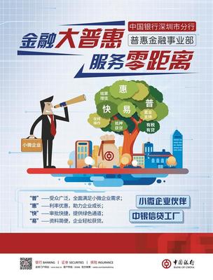 深圳中行 構建多元產品體系，精準破解小微企業“融資難”困局